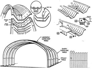 Arch Building Forming Machine